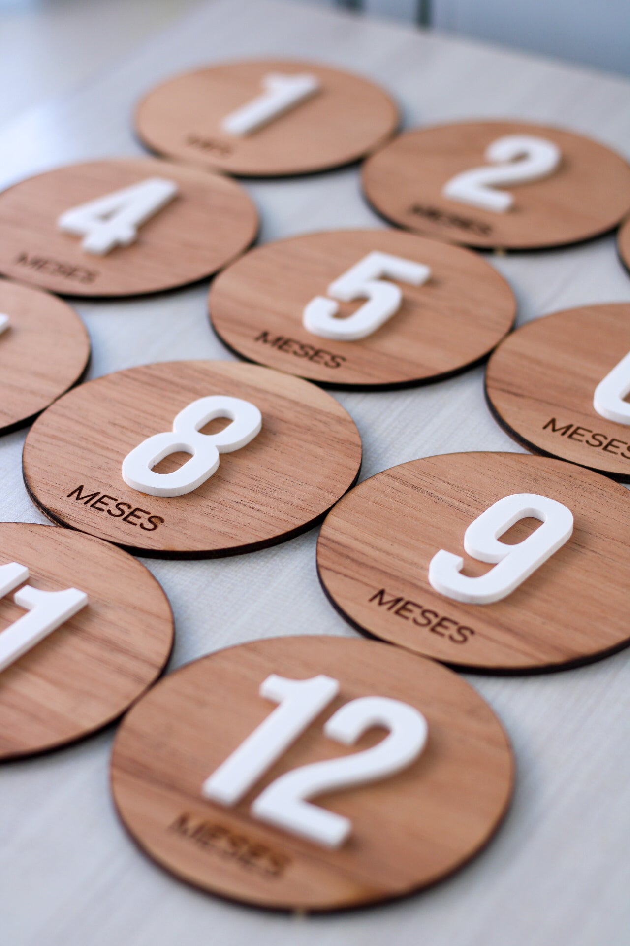 Milestones Set (Meses) - Round