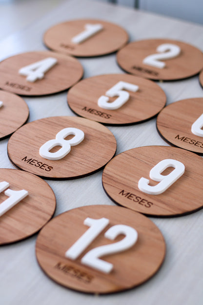 Milestones Set (Meses) - Round