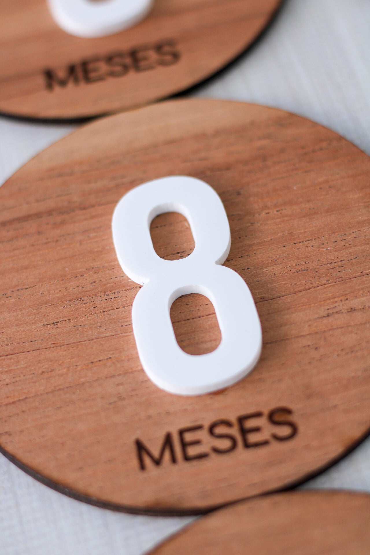 Milestones Set (Meses) - Round