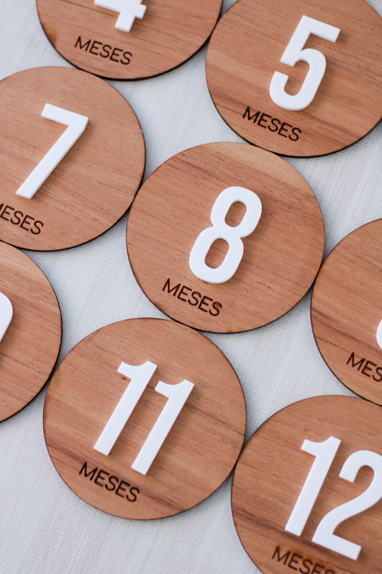 Milestones Set (Meses) - Round