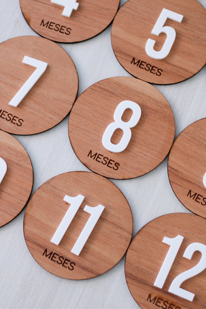 Milestones Set (Meses) - Round