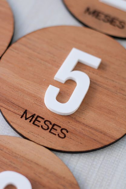 Milestones Set (Meses) - Round