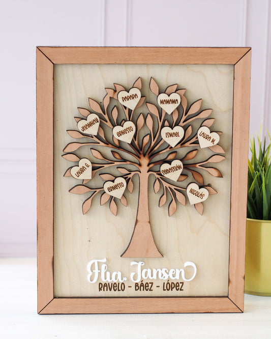 Family Tree - Cuadro