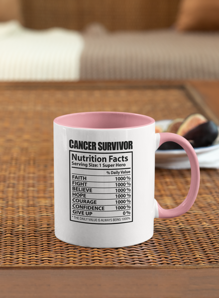 Mug Survivor Nutritional Facts - Ellas Contra el Cáncer